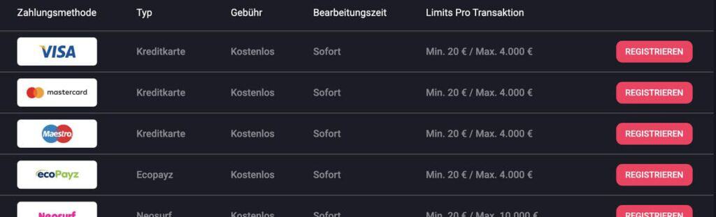 Ein Teil der Einzahlungsmethoden im Woo Casino.