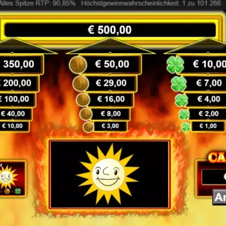 Alles Spitze Alternative – die besten Spiele 2025