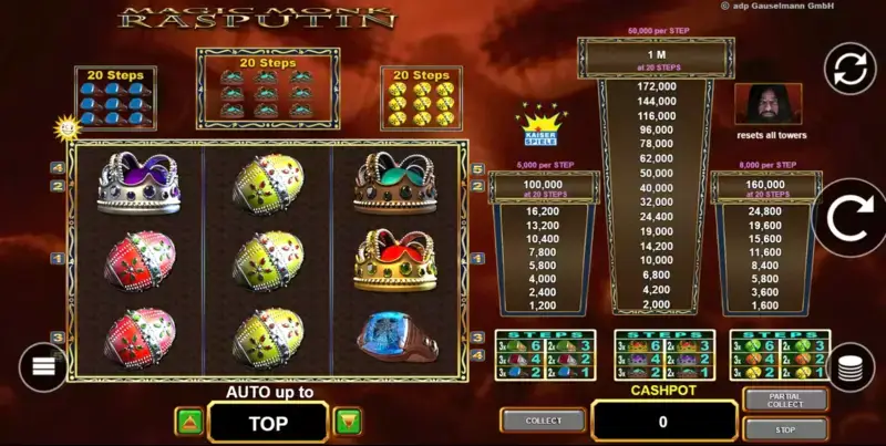 Das Magic Monk Rasputin Slot-Game.